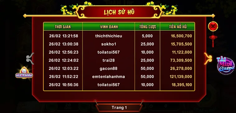 Cách Chơi Nổ Hũ Xin Xăm Tại Vin777 Hấp Dẫn Nhất
